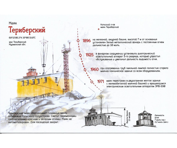 Немаркированная почтовая карточка "Маяк Териберский". Дизайн: Projecteur